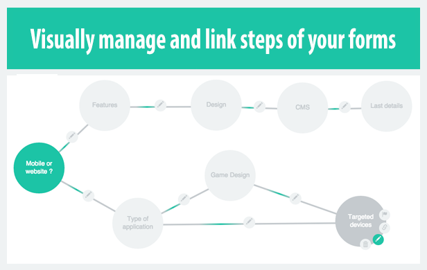 Easily manage steps